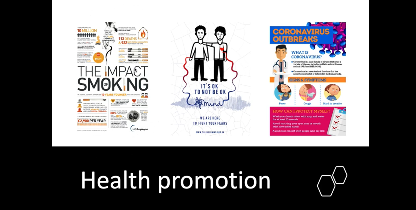 Nursing Health Promotion Strategies