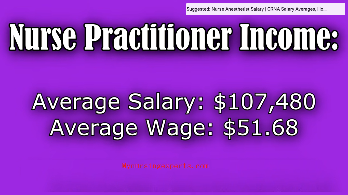 Highest Nursing Salaries